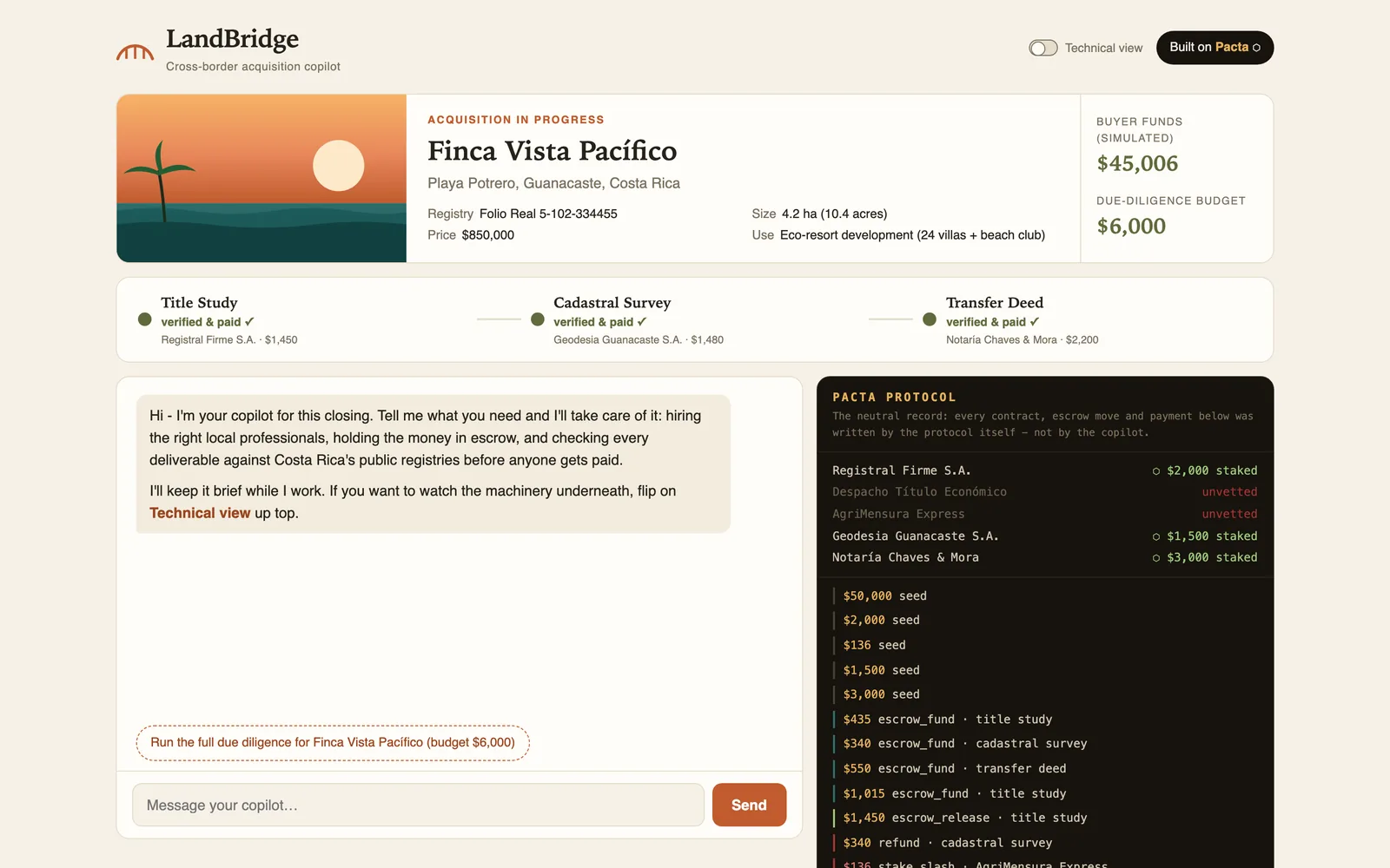 LandBridge, a real-estate copilot built on Pacta: three due-diligence milestones verified and paid, beside the Pacta protocol panel recording escrow moves, a refund and a stake slash